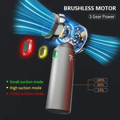 Cordless Car & Home Vacuum