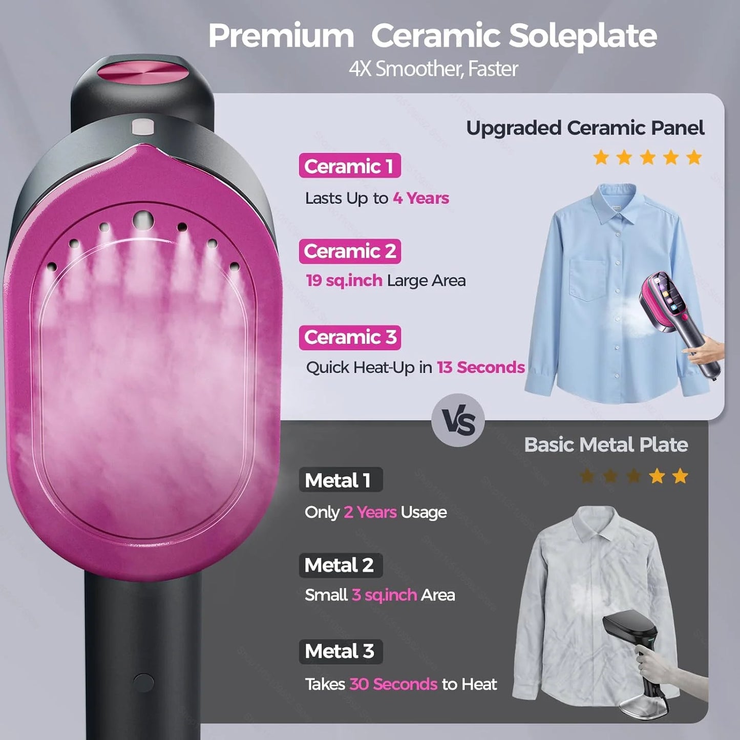 Handheld Garment Steamer
